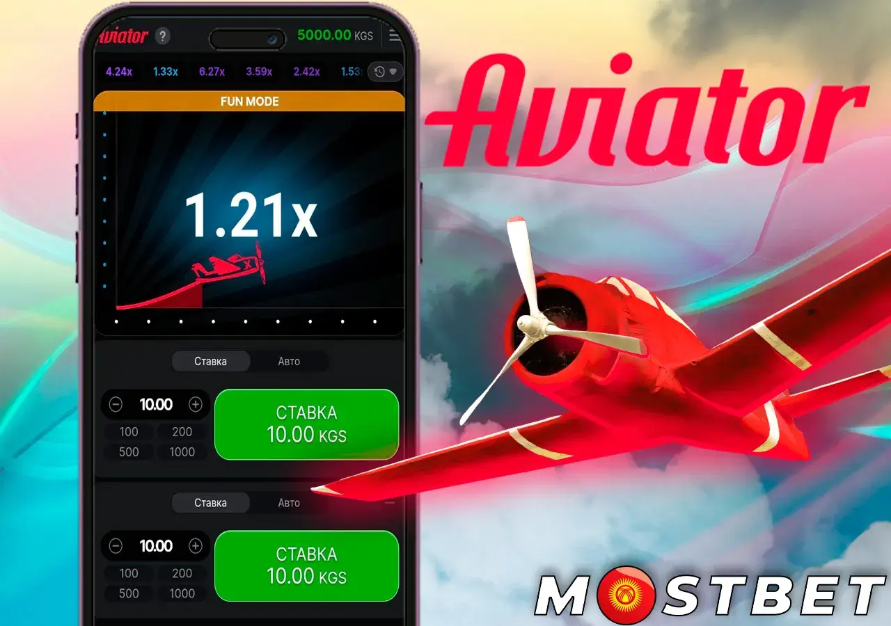 Описание популярной игры Авиатор